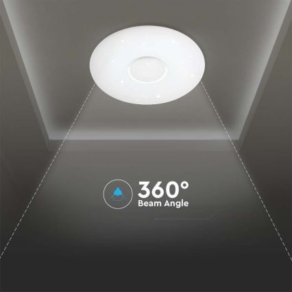 Himmennettävä LED-kattovalaisin LED/40W/230V 3000/4000/6500K halkaisija 39 cm + kauko-ohjaus