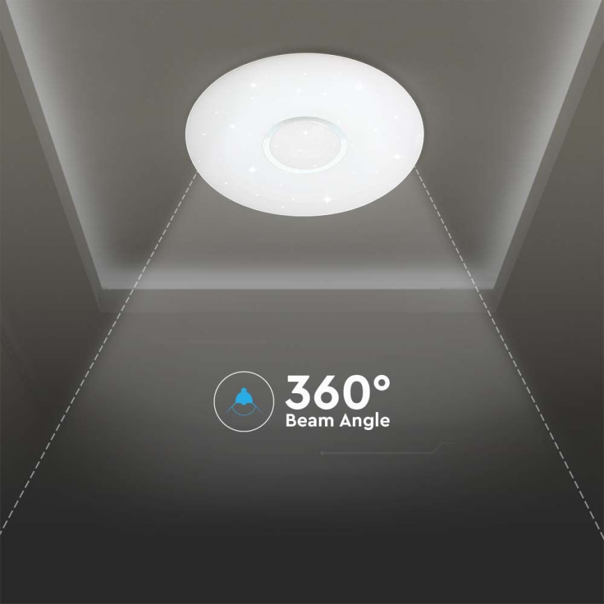 Himmennettävä LED-kattovalaisin LED/40W/230V 3000/4000/6500K halkaisija 39 cm + kauko-ohjaus