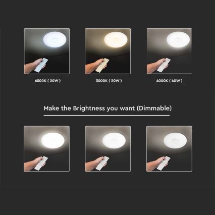 Himmennettävä LED-kattovalaisin LED/40W/230V 3000/4000/6500K halkaisija 39 cm + kauko-ohjaus