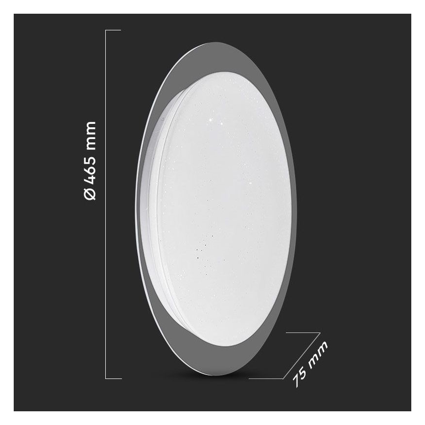 Himmennettävä LED-kattovalaisin LED/40W/230V 3000K/4000K/6500K halkaisija 46,5 cm + kauko-ohjaus