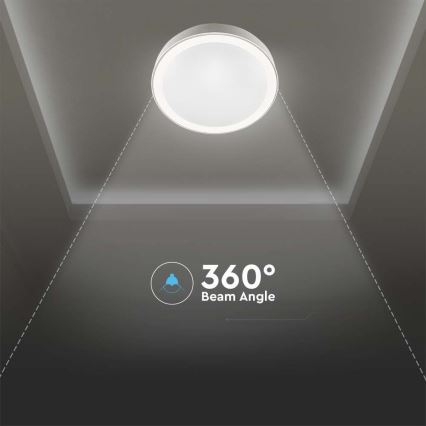 Himmennettävä LED-kattovalaisin LED/40W/230V 3000K/4000K/6500K halkaisija 41 cm + kauko-ohjaus