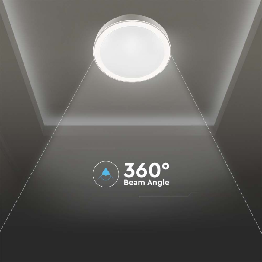 Himmennettävä LED-kattovalaisin LED/40W/230V 3000K/4000K/6500K halkaisija 41 cm + kauko-ohjaus