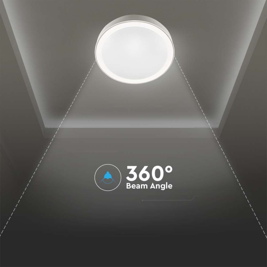 Himmennettävä LED-kattovalaisin LED/40W/230V 3000K/4000K/6500K halkaisija 51 cm + kauko-ohjaus