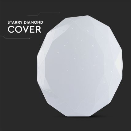 Himmennettävä LED-kattovalaisin 60W/230V/3000K/4000K/6500K Ø 50 cm + kaukosäädin