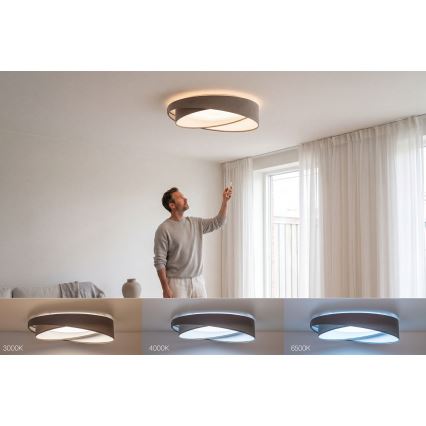 Himmennettävä LED-kattovalaisin SMART GALAXY MODERN LED/24W/230V 3000-6500K halkaisija 55 cm harmaa/valkoinen + kaukosäädin