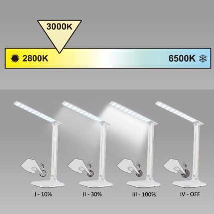 Himmennettävä LED-kosketuspöytävalaisin JOWI LED/8W/230V valkoinen