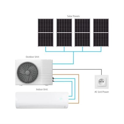 Hybridinen aurinkosähköllä toimiva ilmastointilaite 5kW Tuya Wi-Fi valkoinen + kaukosäädin