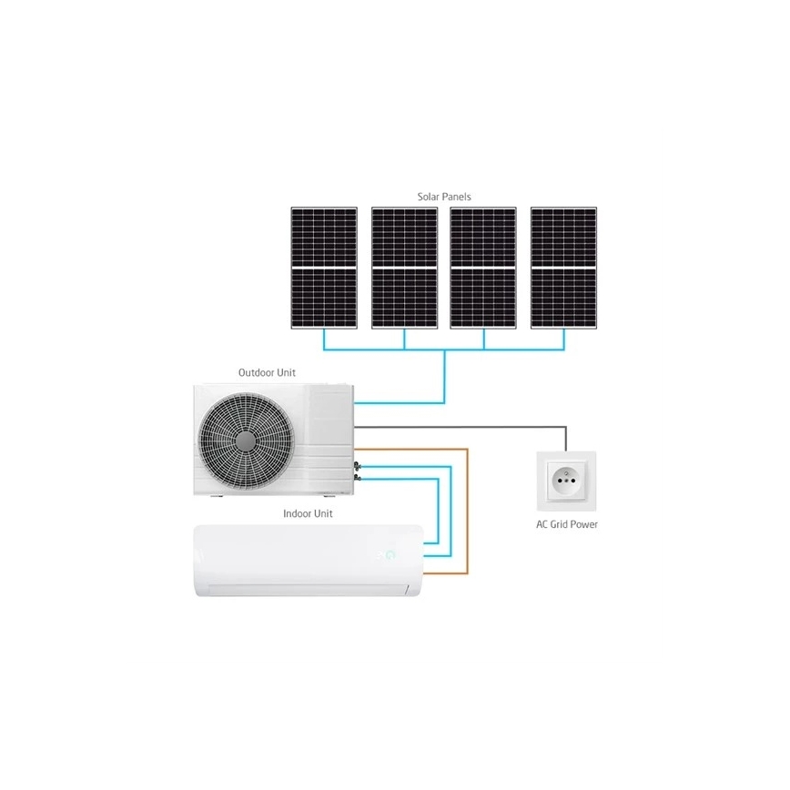 Hybridinen aurinkosähköllä toimiva ilmastointilaite 5kW Tuya Wi-Fi valkoinen + kaukosäädin