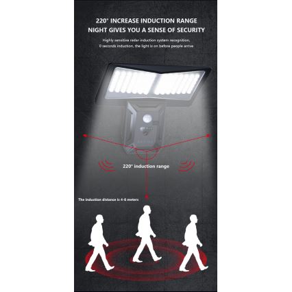 LED-seinäaurinkovalaisin anturilla LED/2,6W/5,5V IP65 musta