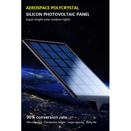 LED-seinäaurinkovalaisin anturilla LED/2,6W/5,5V IP65 musta