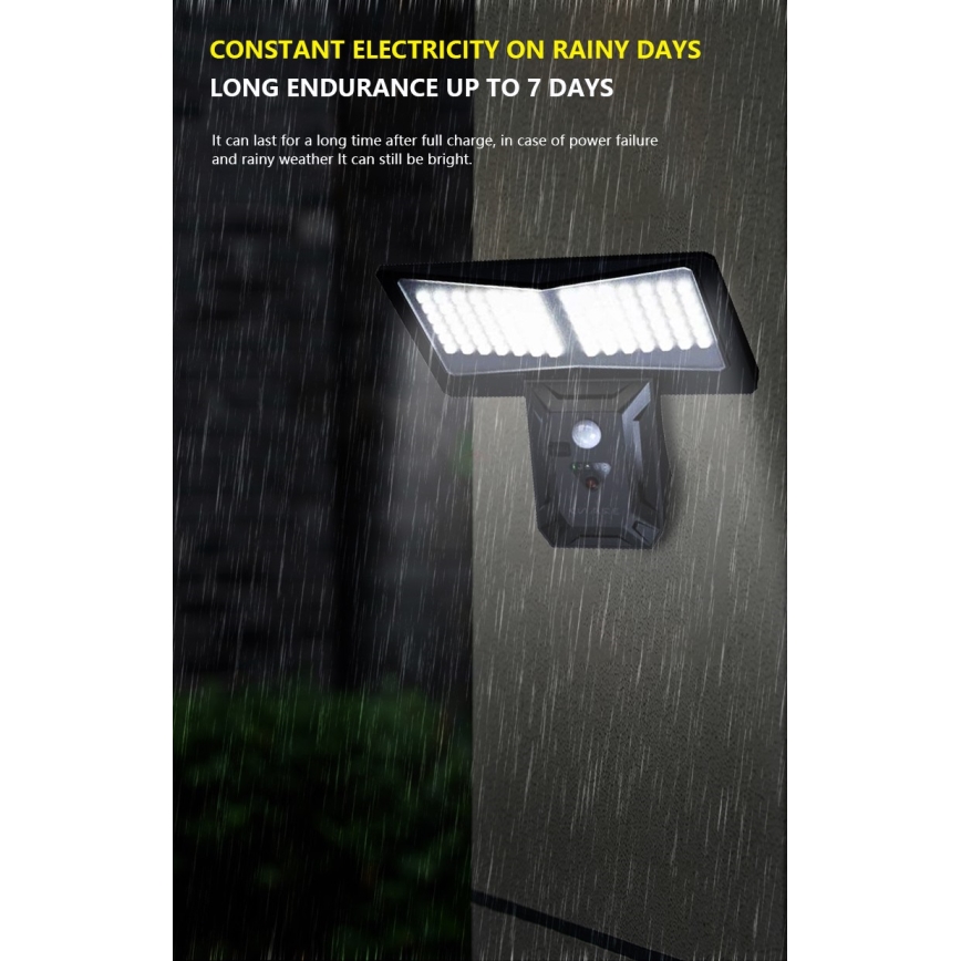 LED-seinäaurinkovalaisin anturilla LED/2,6W/5,5V IP65 musta