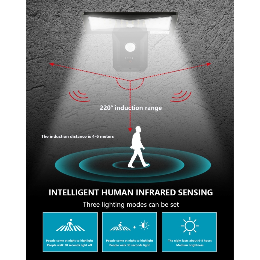 LED-seinäaurinkovalaisin anturilla LED/2,6W/5,5V IP65 musta