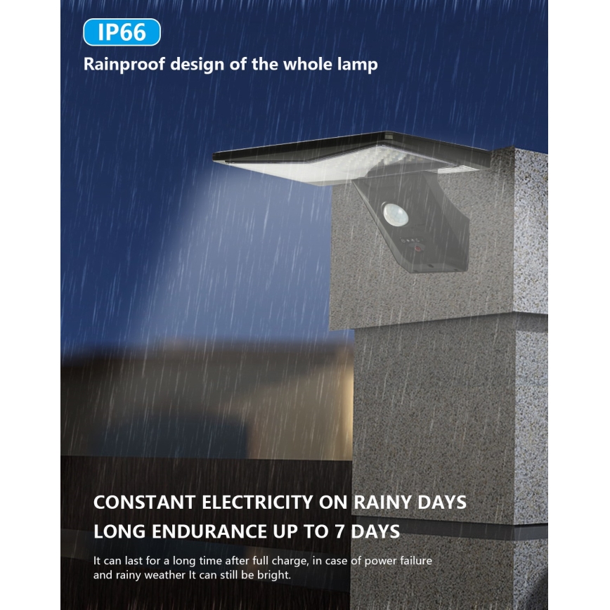 LED-seinäaurinkovalaisin anturilla LED/2,6W/5,5V IP65 musta