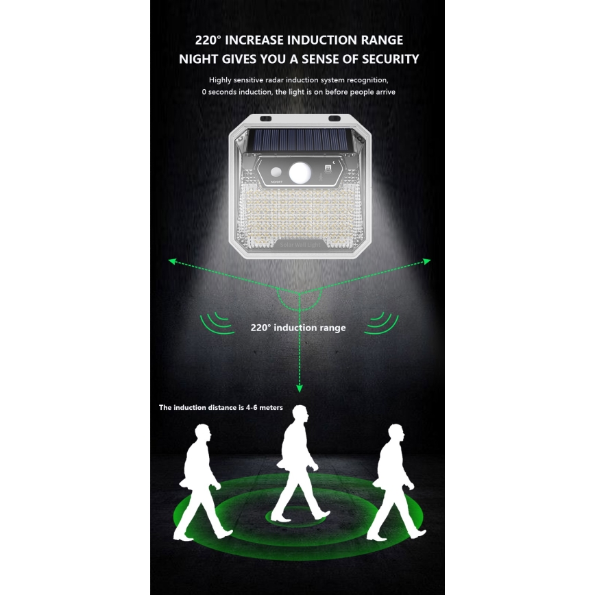 LED aurinkokenno seinävalo anturilla LED/3W/5,5V IP65