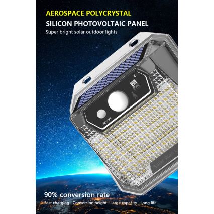 LED aurinkokenno seinävalo anturilla LED/3W/5,5V IP65