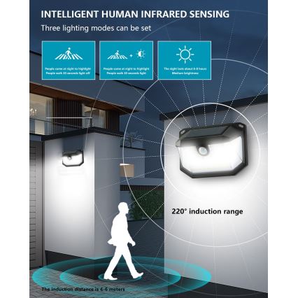 LED aurinkokenno seinävalo anturilla LED/4W/5,5V IP65