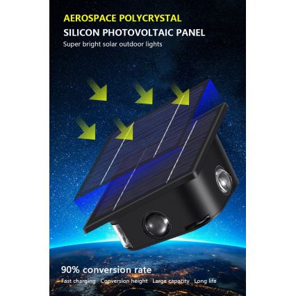 LED aurinkokennoseinävalaisin anturilla LED/2W/5V IP54 1300 mAh