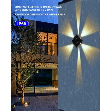 LED aurinkokennoseinävalaisin anturilla LED/2W/5V IP54 1300 mAh