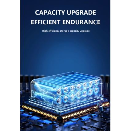 LED aurinkokennoseinävalaisin anturilla LED/2W/5V IP54 1300 mAh