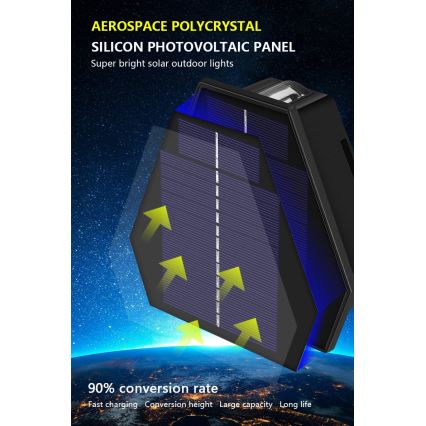 LED aurinkokennoseinävalaisin anturilla LED/2W/5V IP54 1300 mAh
