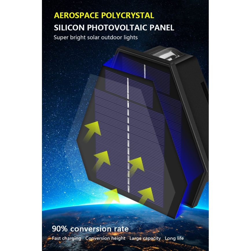 LED aurinkokennoseinävalaisin anturilla LED/2W/5V IP54 1300 mAh