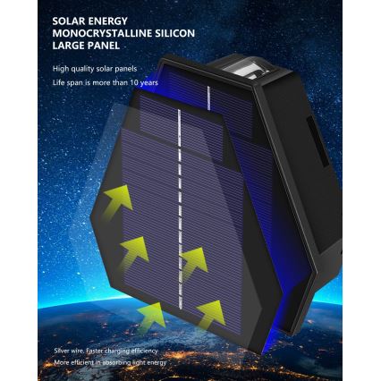 LED aurinkokennoseinävalaisin anturilla LED/2W/5V IP54 1300 mAh