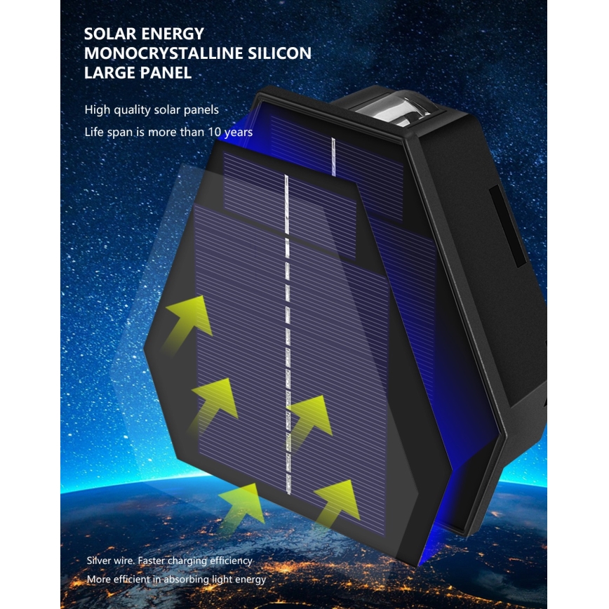 LED aurinkokennoseinävalaisin anturilla LED/2W/5V IP54 1300 mAh