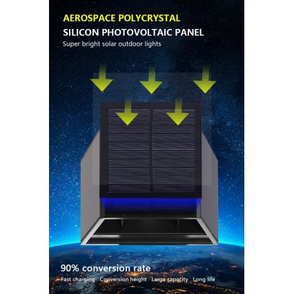 LED aurinkokennoseinävalaisin anturilla LED/2W/5V IP54 1300 mAh