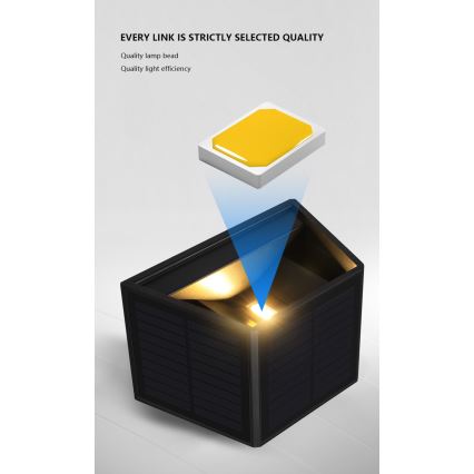 LED aurinkokennoseinävalaisin anturilla LED/2W/5V IP54 1300 mAh