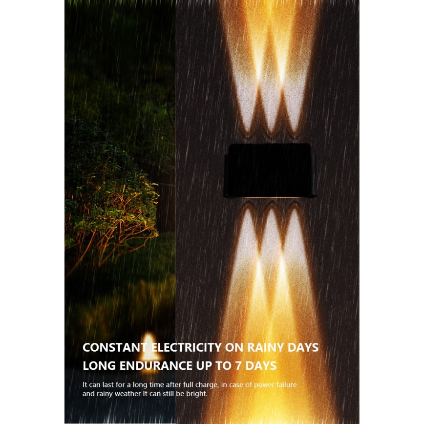 LED aurinkokennoseinävalaisin anturilla LED/2W/5V IP54 1300 mAh