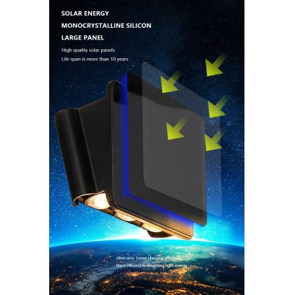 LED aurinkokennoseinävalaisin anturilla LED/2W/5V IP54 1300 mAh