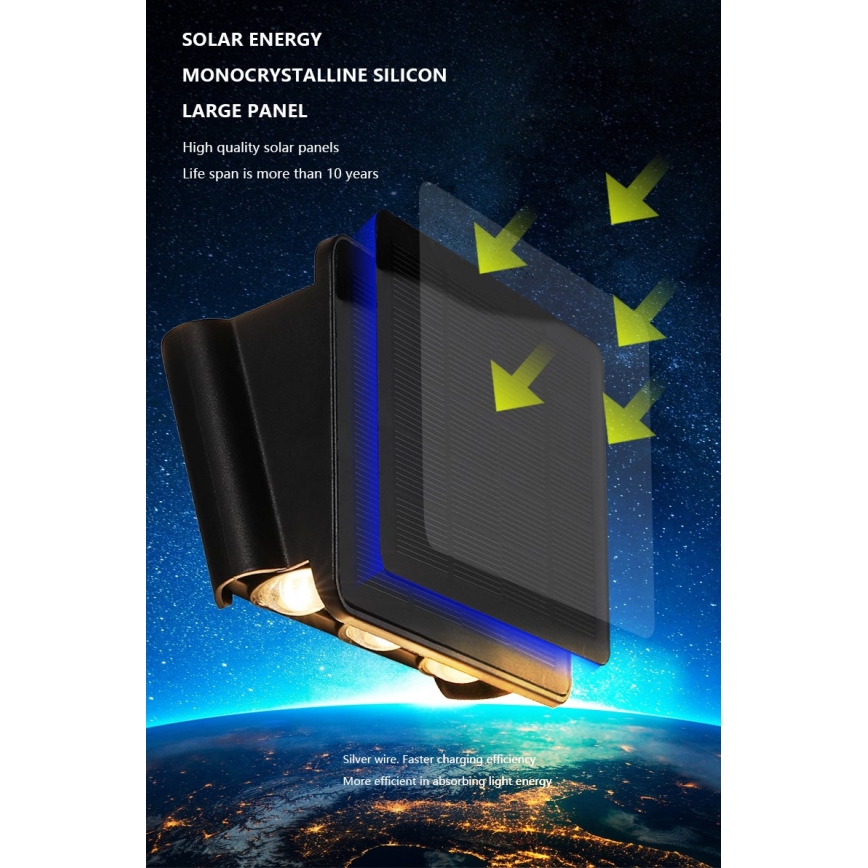 LED aurinkokennoseinävalaisin anturilla LED/2W/5V IP54 1300 mAh