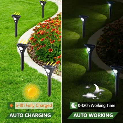 LED aurinkokennovalo sensorilla LED/1W/3,7V 6000K IP65 1500 mAh