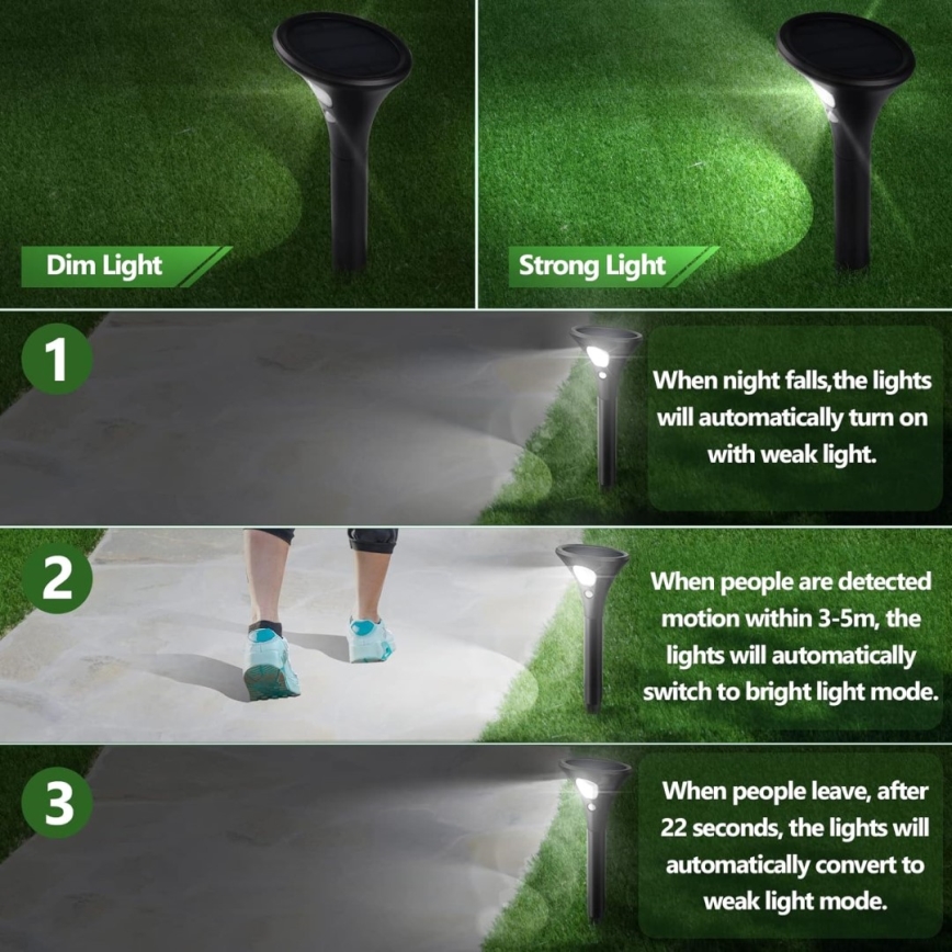 LED aurinkokennovalo sensorilla LED/1W/3,7V 6000K IP65 1500 mAh