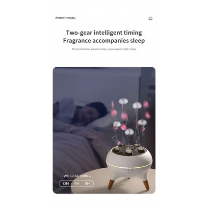 Immax 09104L - Aromadiffuusori ja ilmankostutin JELLYFISH LED/11W/5V