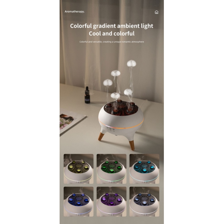 Immax 09104L - Aromadiffuusori ja ilmankostutin JELLYFISH LED/11W/5V