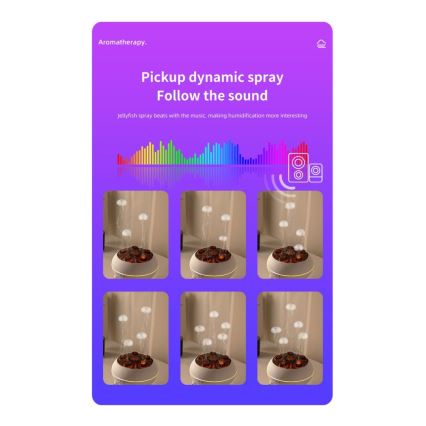 Immax 09104L - Aromadiffuusori ja ilmankostutin JELLYFISH LED/11W/5V