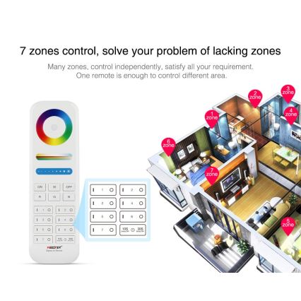 Immax NEO 07087-3 - Universaali kauko-ohjaus RGB+CCT MiBOXER 2xAAA Tuya