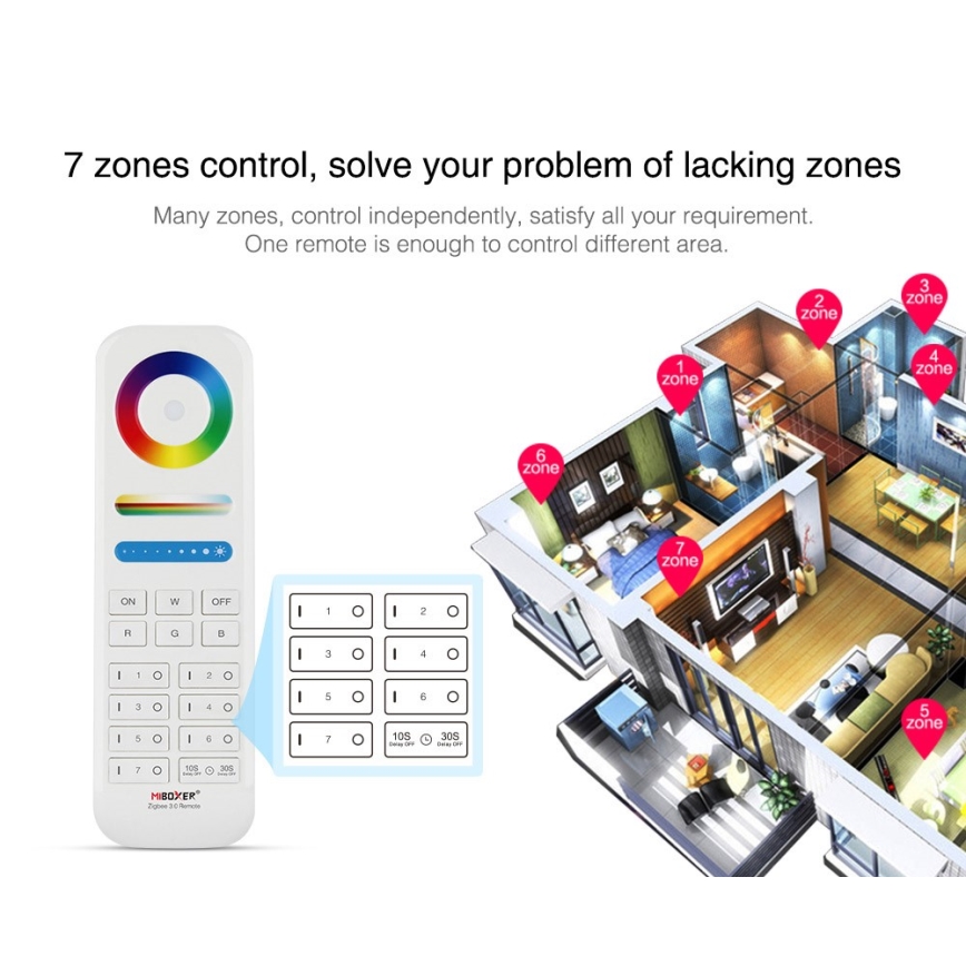 Immax NEO 07087-3 - Universaali kauko-ohjaus RGB+CCT MiBOXER 2xAAA Tuya