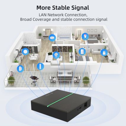 Immax NEO 07117-5 - Matter-silta, älykäs Zigbee 3.0, 230 V, Wi-Fi