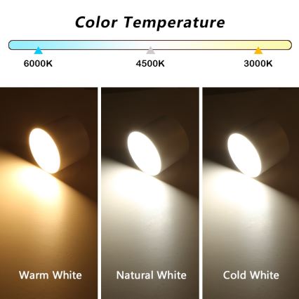 Immax NEO 07241L - himmennettävä LED-kattovalaisin RONDATE LED/18W/230V 11,5 cm Wi-Fi Tuya