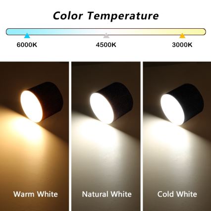 Immax NEO 07242L - LED Himennettävä kattovalaisin RONDATE LED/18W/230V 11,5 cm Wi-Fi Tuya