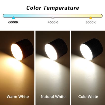 Immax NEO 07244L - LED himmennettävä kattovalaisin RONDATE LED/32W/230V 16,5 cm Wi-Fi Tuya