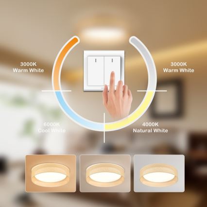 Immax NEO 07289L - LED+CCT-himmennettävä kattovalaisin LONA LED/36W/230V 3000–6000 K Wi‑Fi Tuya Ø 45,5 cm + kaukosäädin