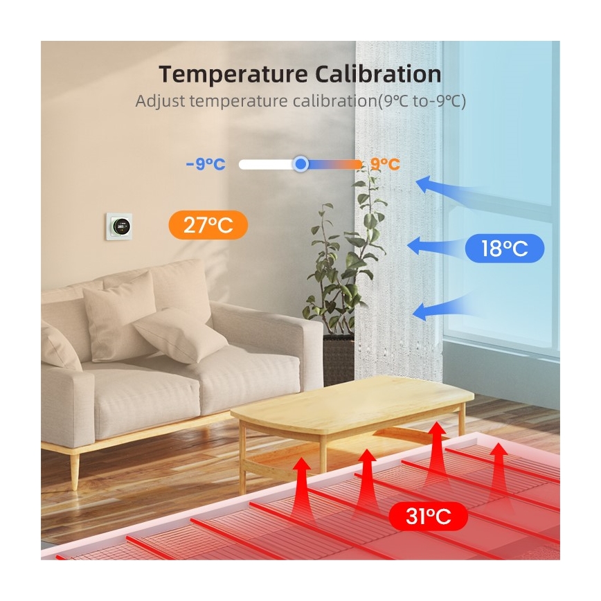 Immax NEO 07534L - Älykäs lattialämmitystermostaatti 230V/3A Wi-Fi Tuya