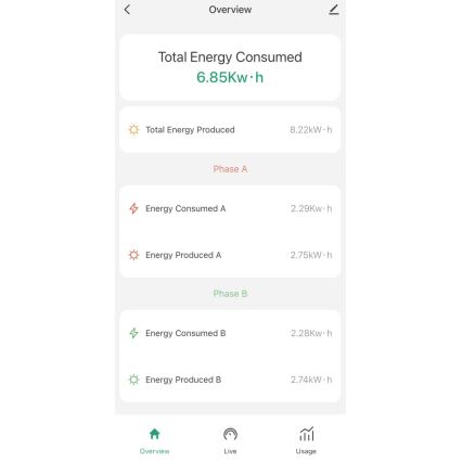 Immax NEO 07581L -Älykäs kolmivaiheinen sähkönkulutusmittari Wi-Fi Tuya