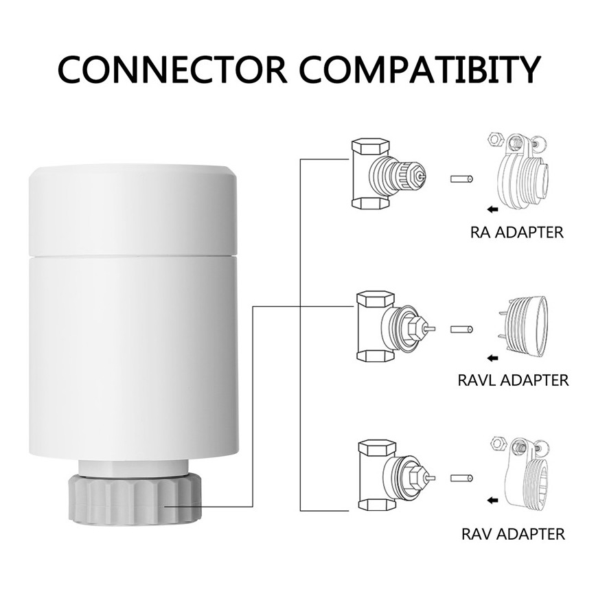 Immax NEO 07732L - Termostaattinen pää 2xAA/3V Tuya