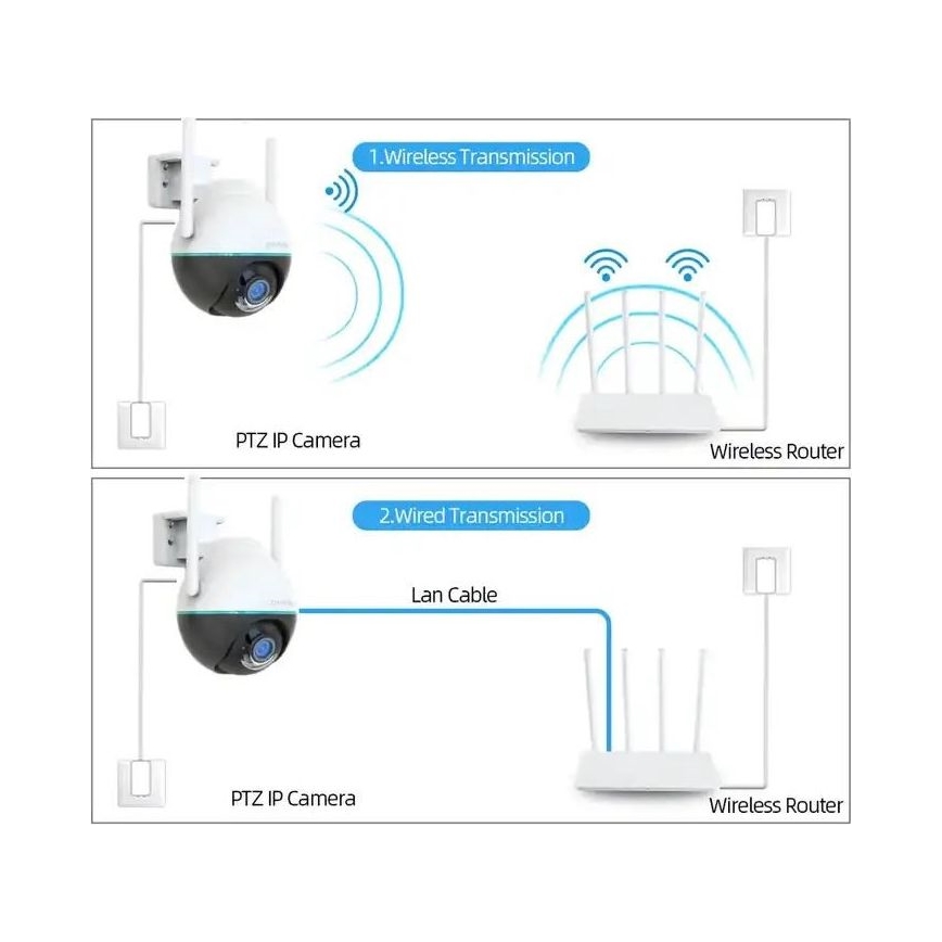 Immax NEO 07782L - Älykäs ulkokamera anturilla BALL 355° P/T 4MP IP65 Wi-Fi Tuya