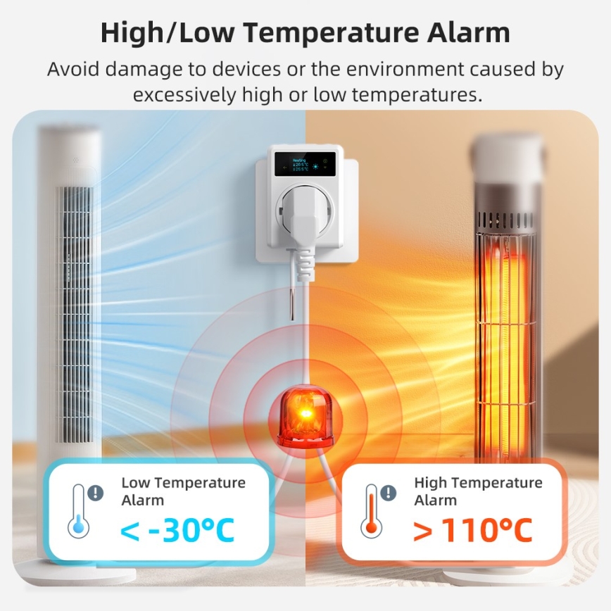Immax NEO 07811L - Älypistoke lämpömittarilla F 3680W Wi-Fi