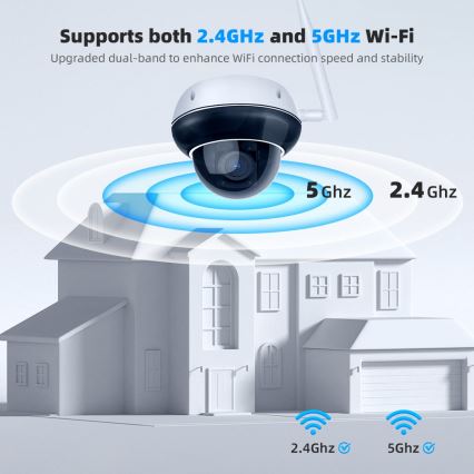 Immax NEO 07825L - Älykäs ulkokamera DOME-anturilla, 5 MP, 230 V, IP66, TUYA, Wi‑Fi